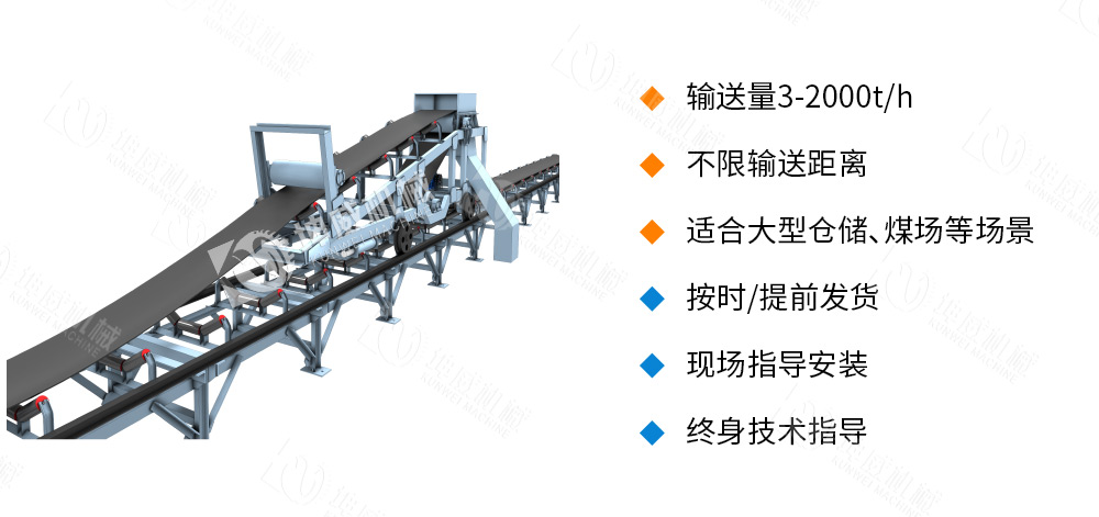 帶式卸料小車優(yōu)勢特點 帶式卸料小車優(yōu)勢特點